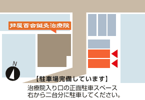 駐車場完備